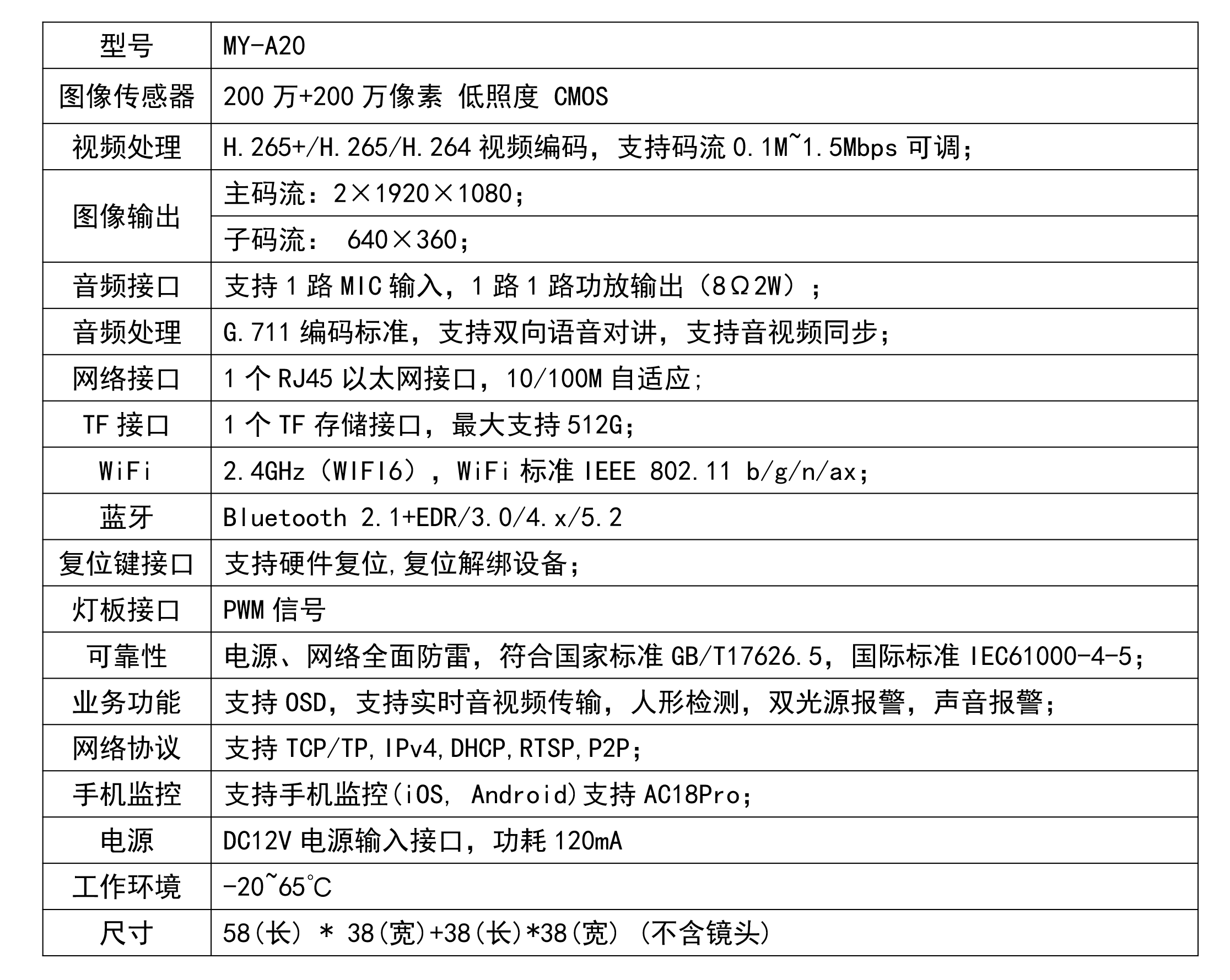 图片关键词